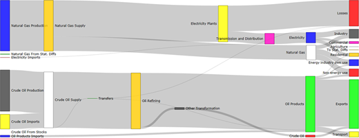 Figure A3. Refer to the image caption for details.