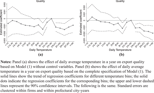 Figure 2. Refer to the image caption for details.