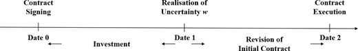 Figure 2. Refer to the image caption for details.