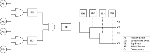 Figure 6. Refer to the image caption for details.
