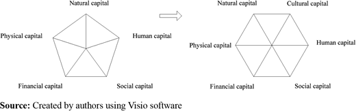 Figure 2. Refer to the image caption for details.