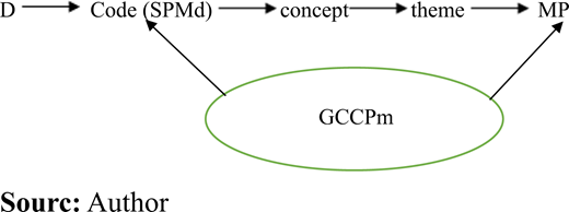 Figure 4. Refer to the image caption for details.