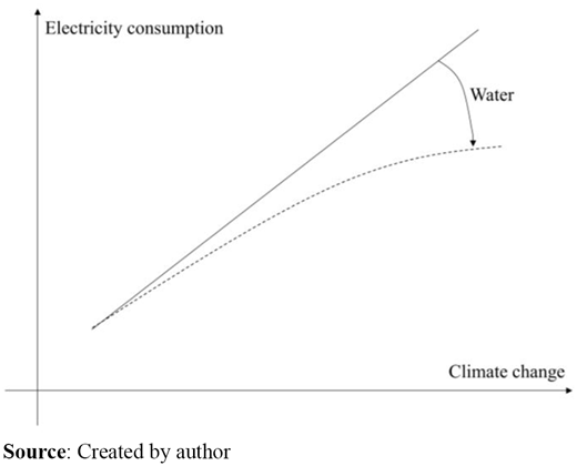 Figure 1. Refer to the image caption for details.