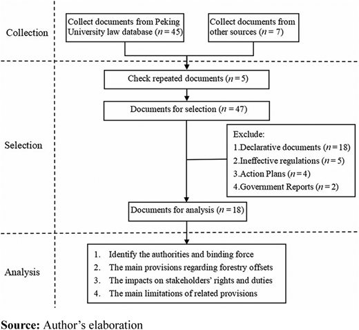 Figure 1. Refer to the image caption for details.