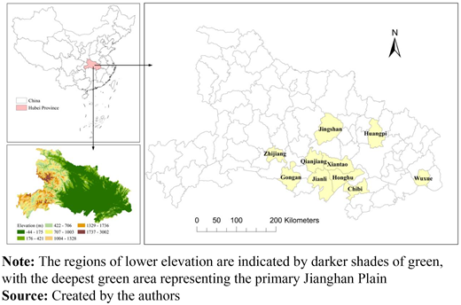 Figure 1. Refer to the image caption for details.