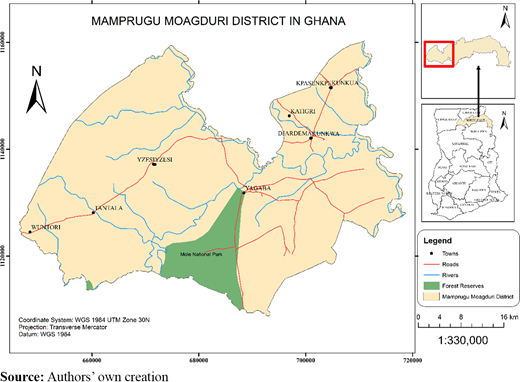 Figure 1. Refer to the image caption for details.