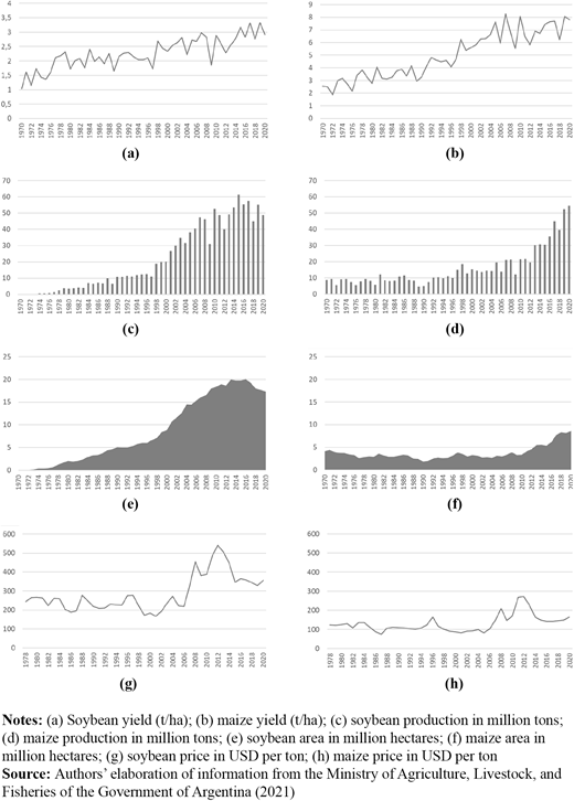 Figure 2. Refer to the image caption for details.