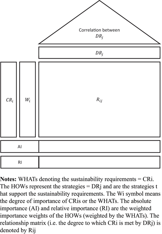Figure 2. Refer to the image caption for details.
