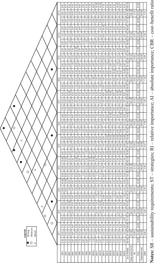 Figure 3. Refer to the image caption for details.
