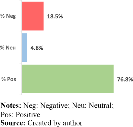 Figure 9. Refer to the image caption for details.
