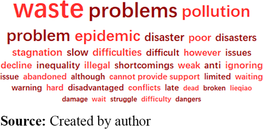 Figure 12. Refer to the image caption for details.