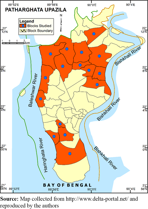 Figure 2. Refer to the image caption for details.