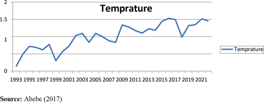 Figure 1. Refer to the image caption for details.