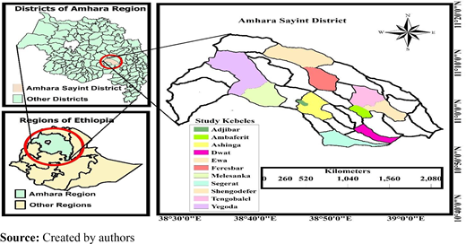 Figure 1. Refer to the image caption for details.