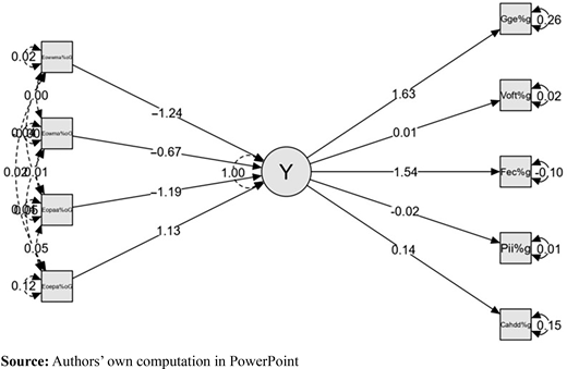 Figure 3. Refer to the image caption for details.