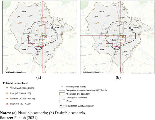 Figure 4. Refer to the image caption for details.