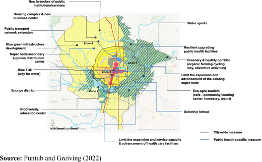 Figure 3. Refer to the image caption for details.