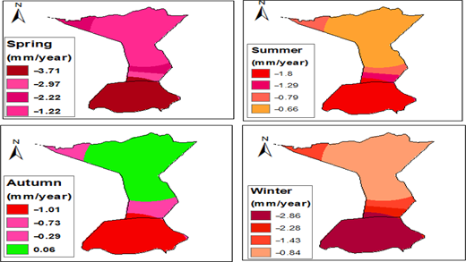 Figure 3. Refer to the image caption for details.