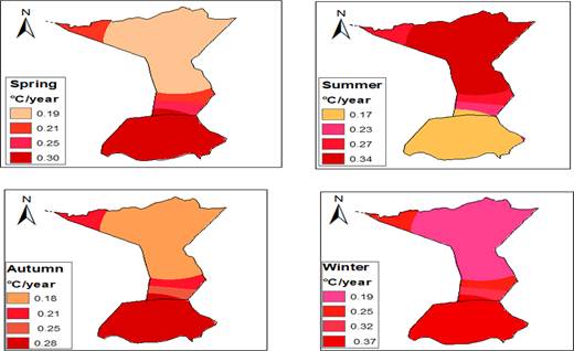 Figure 4. Refer to the image caption for details.