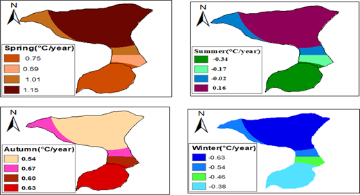 Figure 5. Refer to the image caption for details.