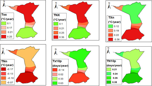 Figure 9. Refer to the image caption for details.