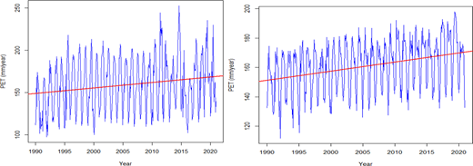 Figure 10. Refer to the image caption for details.