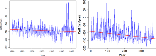 Figure 11. Refer to the image caption for details.