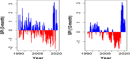 Figure 12. Refer to the image caption for details.