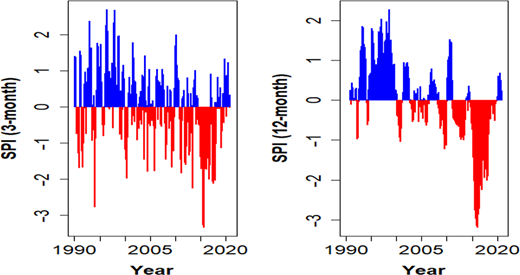 Figure 13. Refer to the image caption for details.