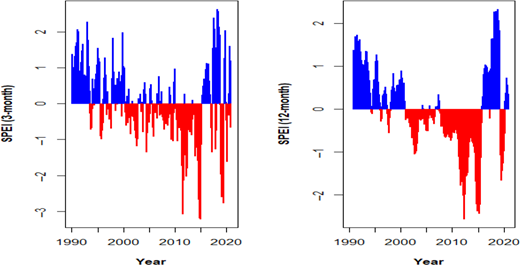 Figure 14. Refer to the image caption for details.