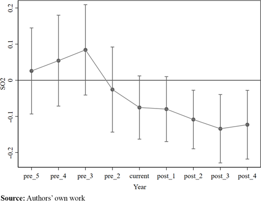 Figure 2. Refer to the image caption for details.
