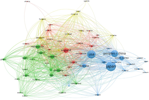 A country collaboration network showing research connections among Japan, U S A, Peoples R China, England, Germany, Spain, and other nations.