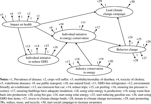 Figure 2 Refer to the image caption for details.