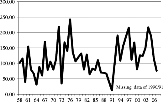 Figure 1 Refer to the image caption for details.