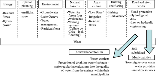 Figure 2 Refer to the image caption for details.