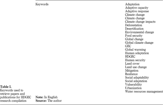 Table I Refer to the image caption for details.