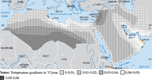 Figure 3 Refer to the image caption for details.