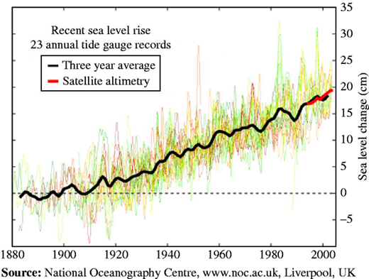 Figure 6 Refer to the image caption for details.