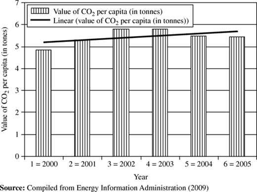 Figure 1 Refer to the image caption for details.