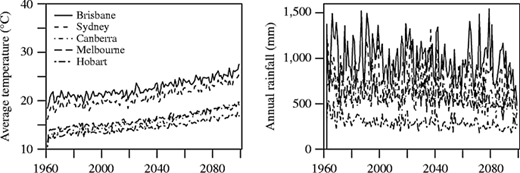 Figure 1 Refer to the image caption for details.