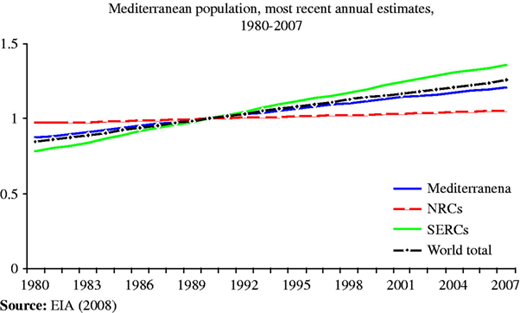 Figure 2 Refer to the image caption for details.