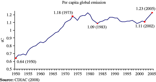 Figure 3 Refer to the image caption for details.