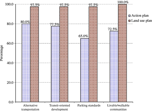 Figure 10 Refer to the image caption for details.