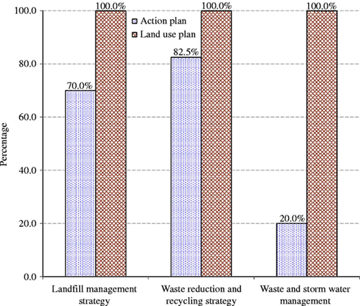 Figure 12 Refer to the image caption for details.