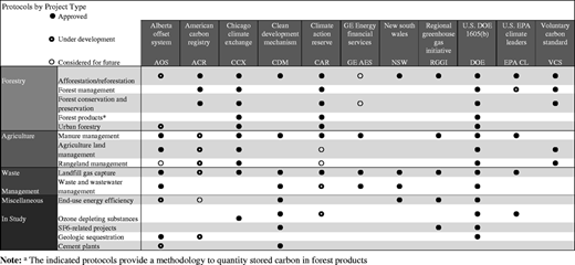 Figure 1 Refer to the image caption for details.