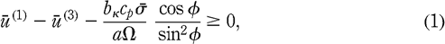 Figure. Refer to the image caption for details.