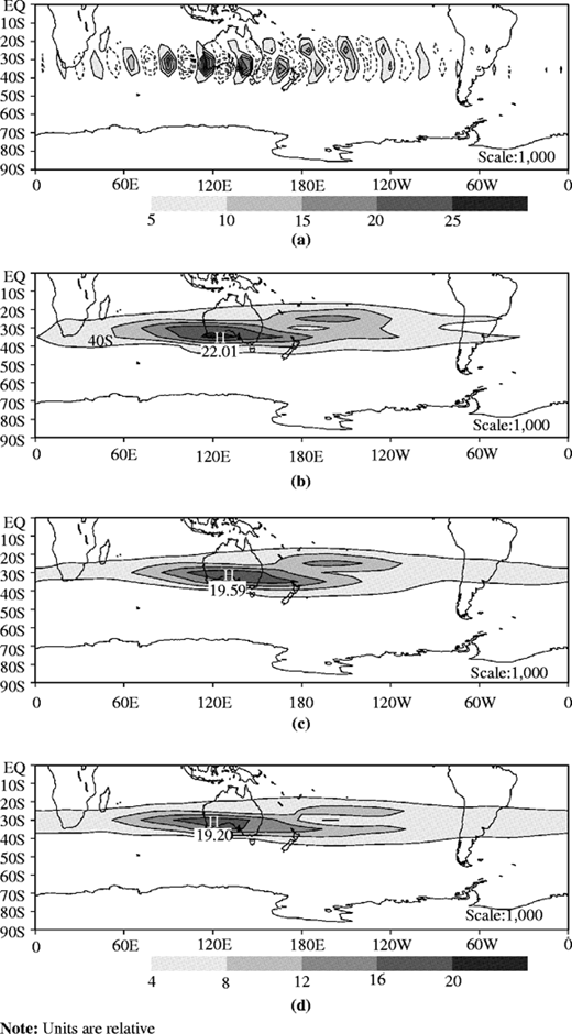Figure 2 Refer to the image caption for details.