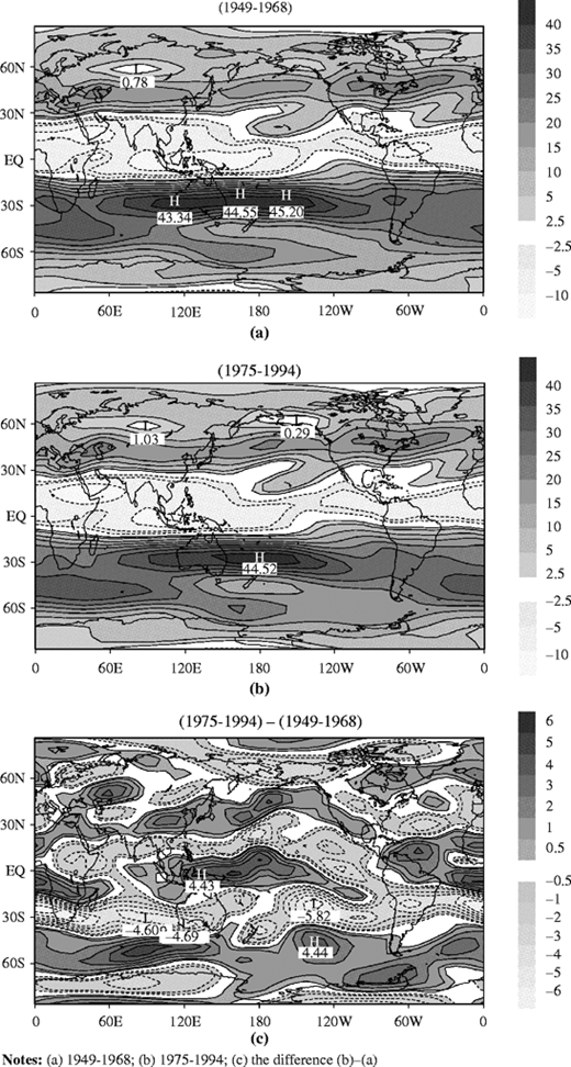 Figure 3 Refer to the image caption for details.
