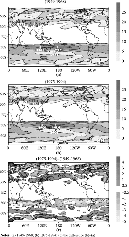 Figure 6 Refer to the image caption for details.