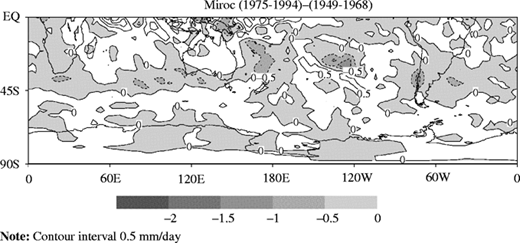 Figure 10 Refer to the image caption for details.